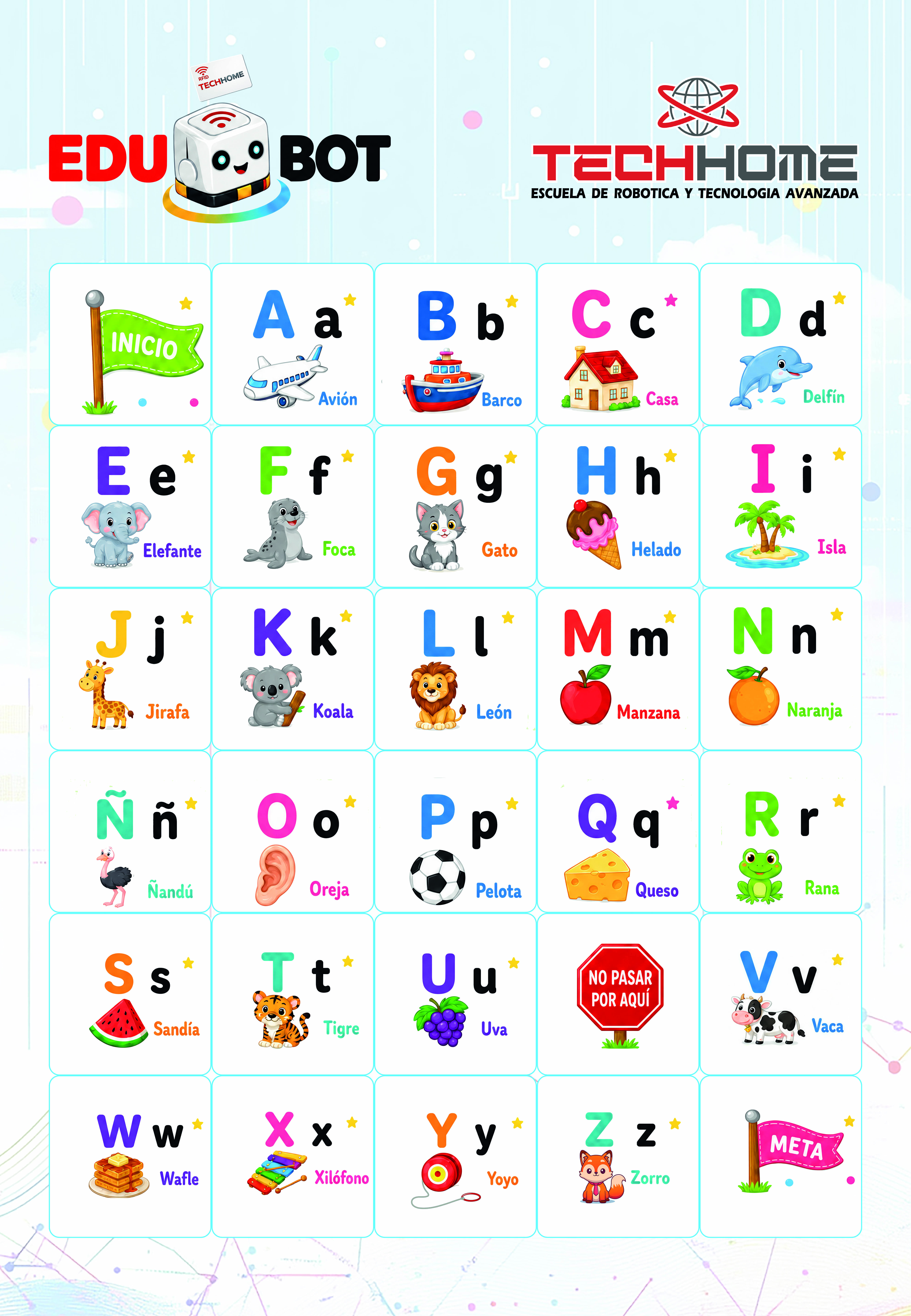 Abecedario