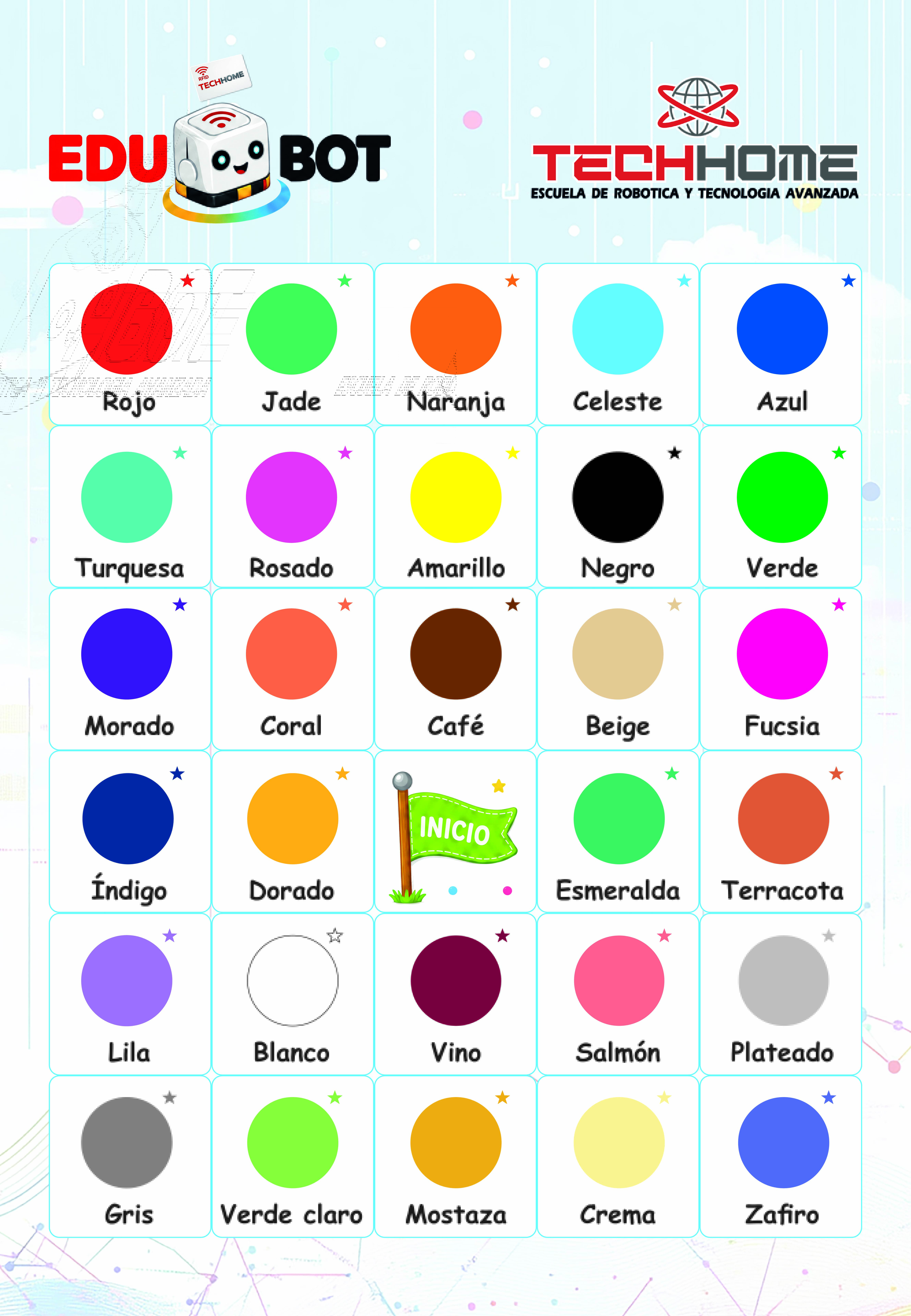 Números