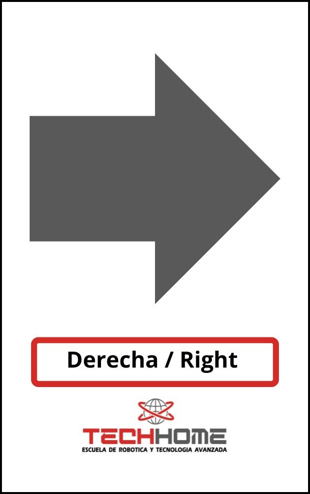 Tarjeta Girar Derecha